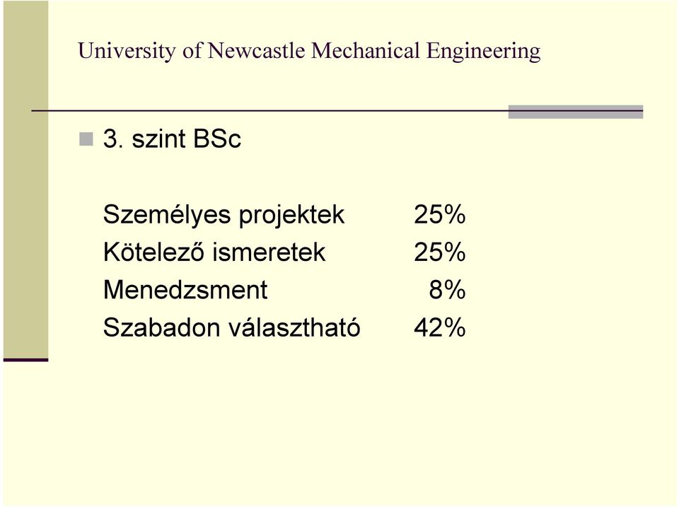 szint BSc Személyes projektek 25%