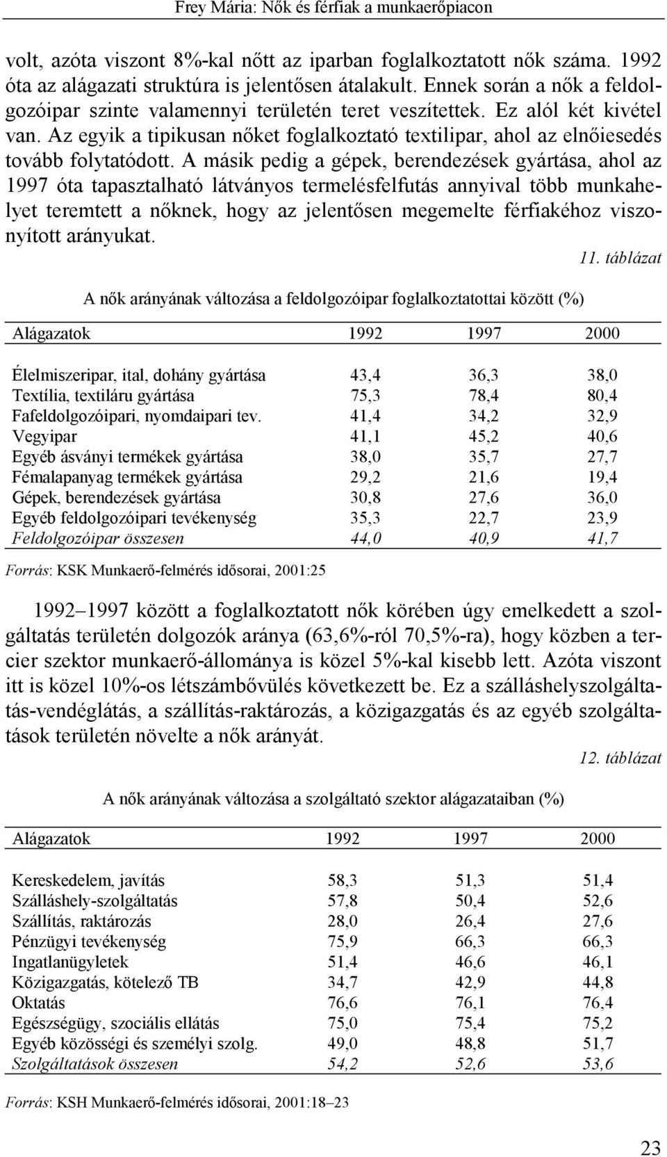 A másik pedig a gépek, berendezések gyártása, ahol az 1997 óta tapasztalható látványos termelésfelfutás annyival több munkahelyet teremtett a nőknek, hogy az jelentősen megemelte férfiakéhoz