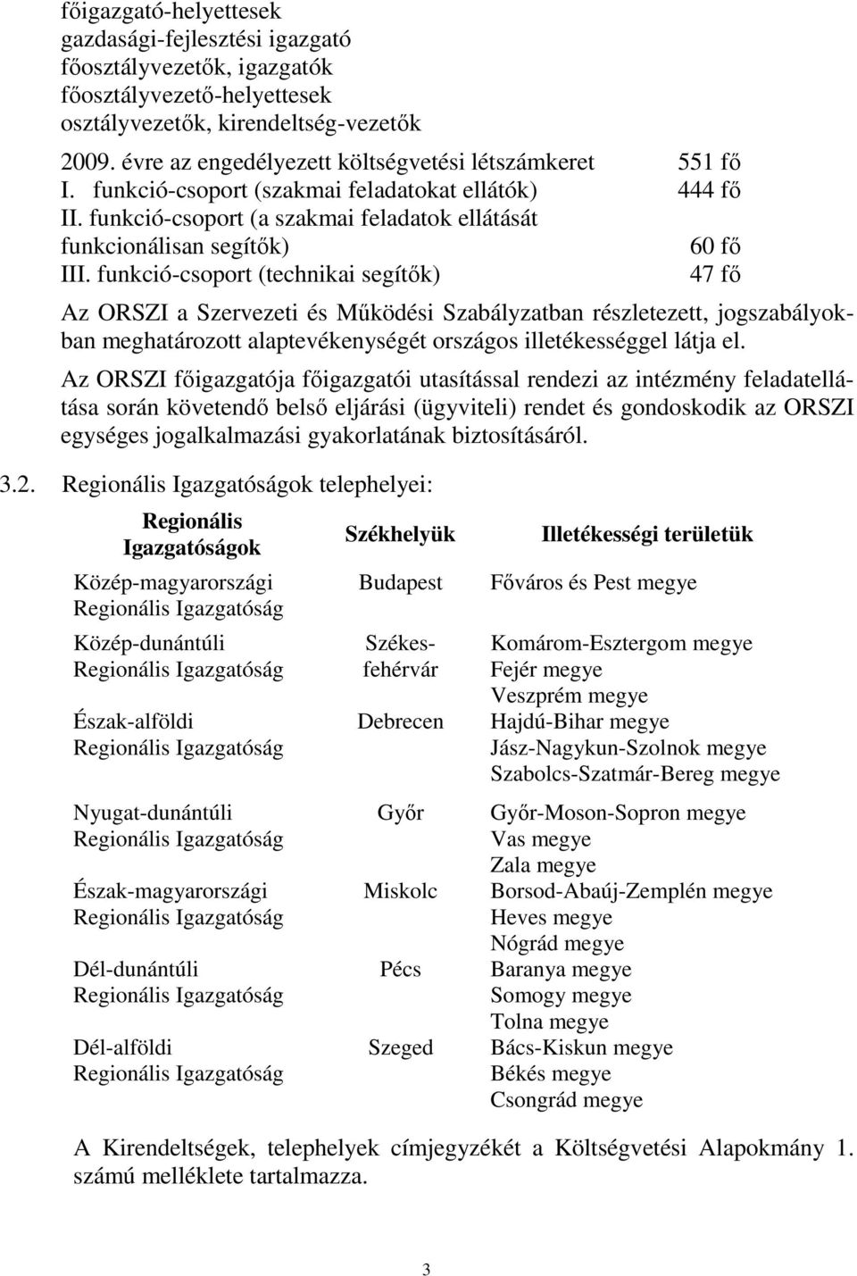 funkció-csoport (technikai segítık) 47 fı Az ORSZI a Szervezeti és Mőködési Szabályzatban részletezett, jogszabályokban meghatározott alaptevékenységét országos illetékességgel látja el.