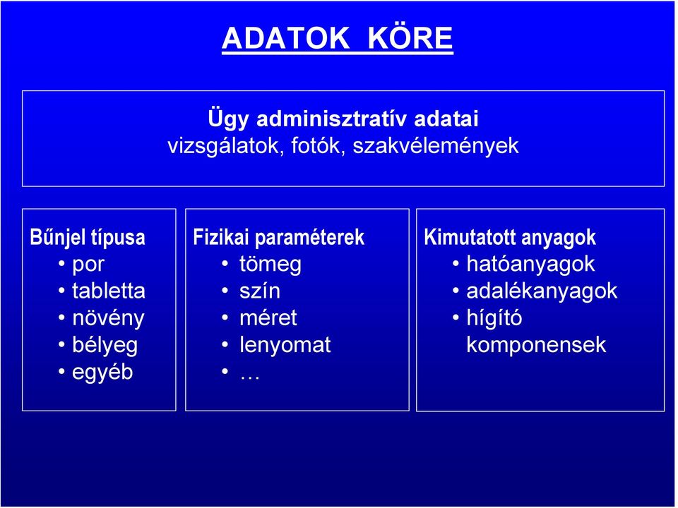 egyéb Fizikai paraméterek tömeg szín méret lenyomat