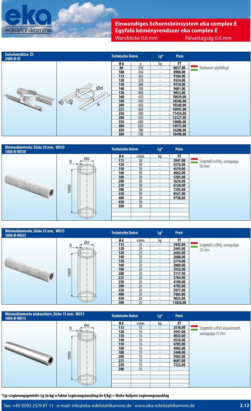 700-16288,00 500 750-18490,00 Közenső súlyfelfogó Wärmedämmrohr, Dike 50 mm, WD50 1000-Ø-WD50 S 1000 s/mm kg FT 113 50-3947,00 130 50-4376,00 150 50-4519,00 160 50-4862,00 1 50-5205,00 200 50-5634,00