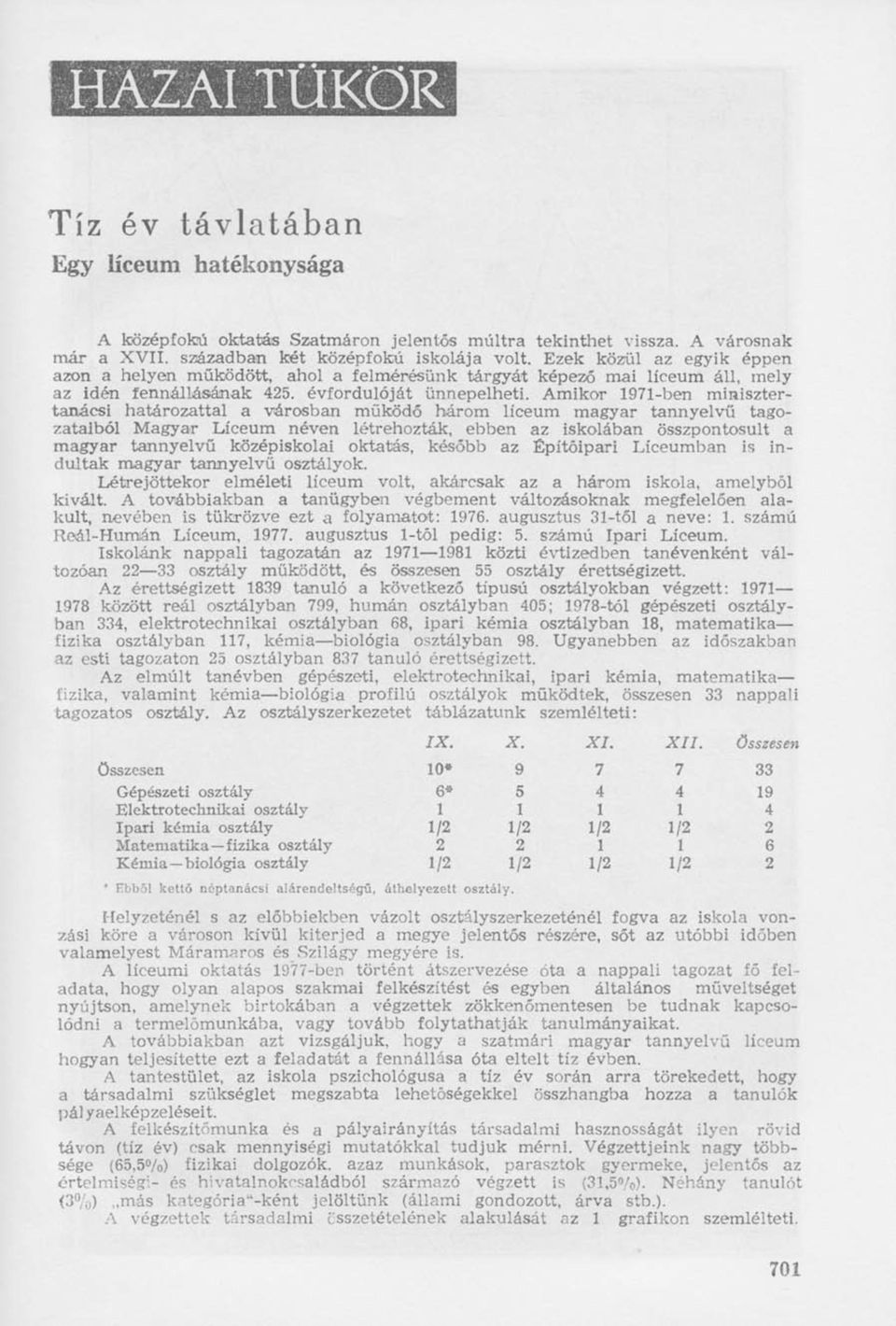 Amikor 1971-ben minisztertanácsi határozattal a városban működő három líceum magyar tannyelvű tagozataiból Magyar Líceum néven létrehozták, ebben az iskolában összpontosult a magyar tannyelvű