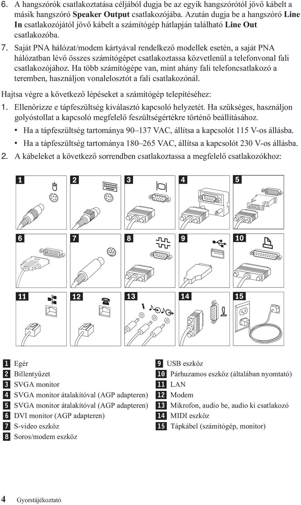 Saját PNA hálózat/modem kártyával rendelkező modellek esetén, a saját PNA hálózatban lévő összes számítógépet csatlakoztassa közvetlenül a telefonvonal fali csatlakozójához.