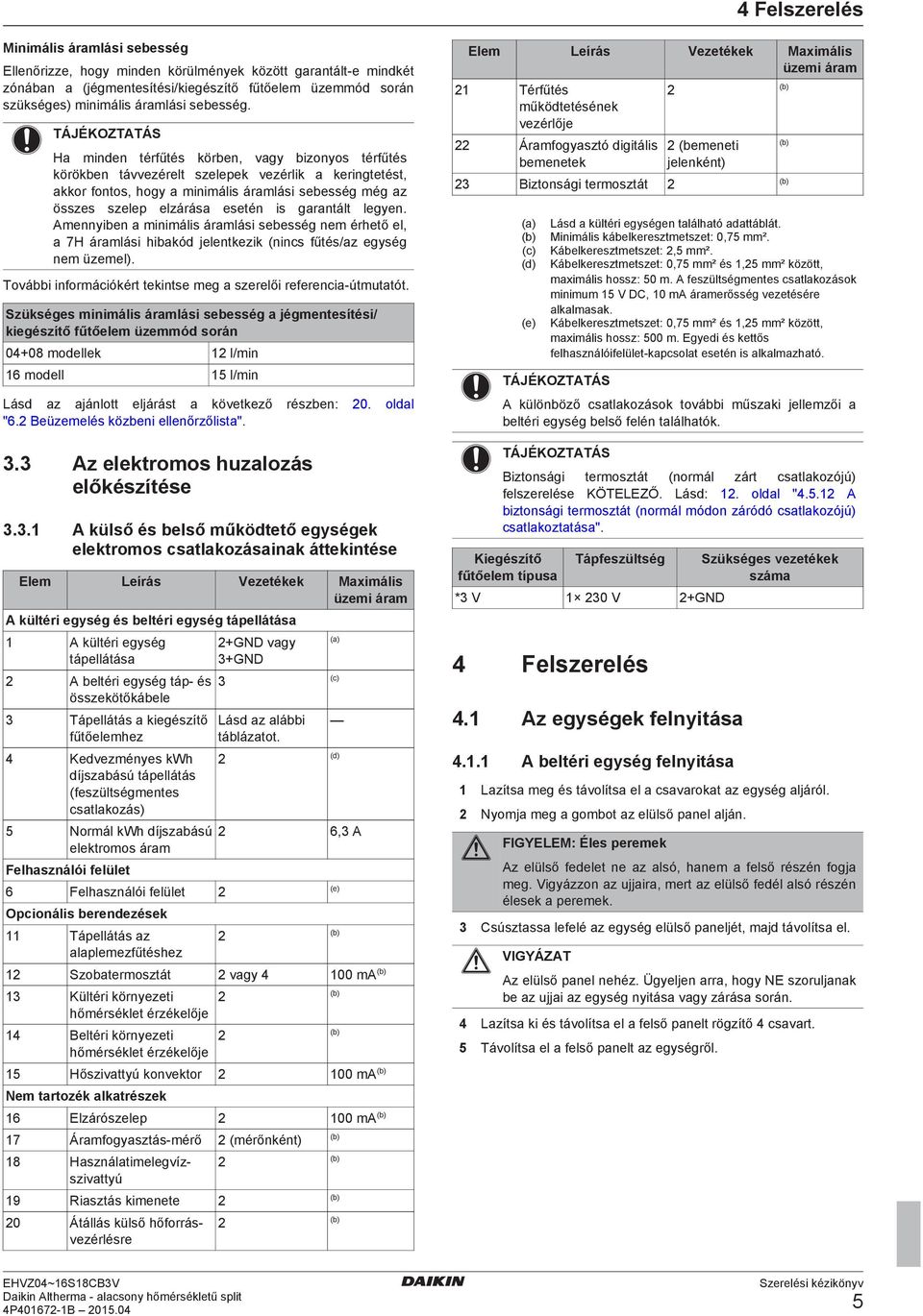 Amennyien minimális ármlási seesség nem érhető el, 7H ármlási hikód jelentkezik (nincs fűtés/z egység nem üzemel). Továi információkért tekintse meg szerelői referenci útmuttót.
