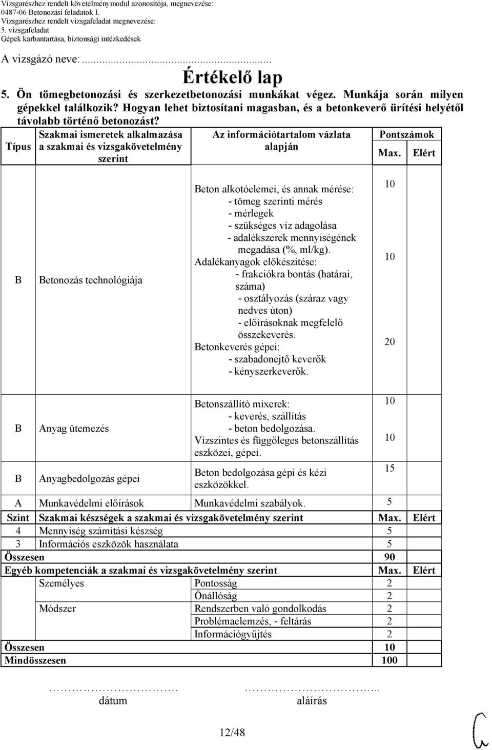 Szakmai ismeretek alkalmazása a szakmai és vizsgakövetelmény szerint Típus Az információtartalom vázlata alapján Pontszámok Max.