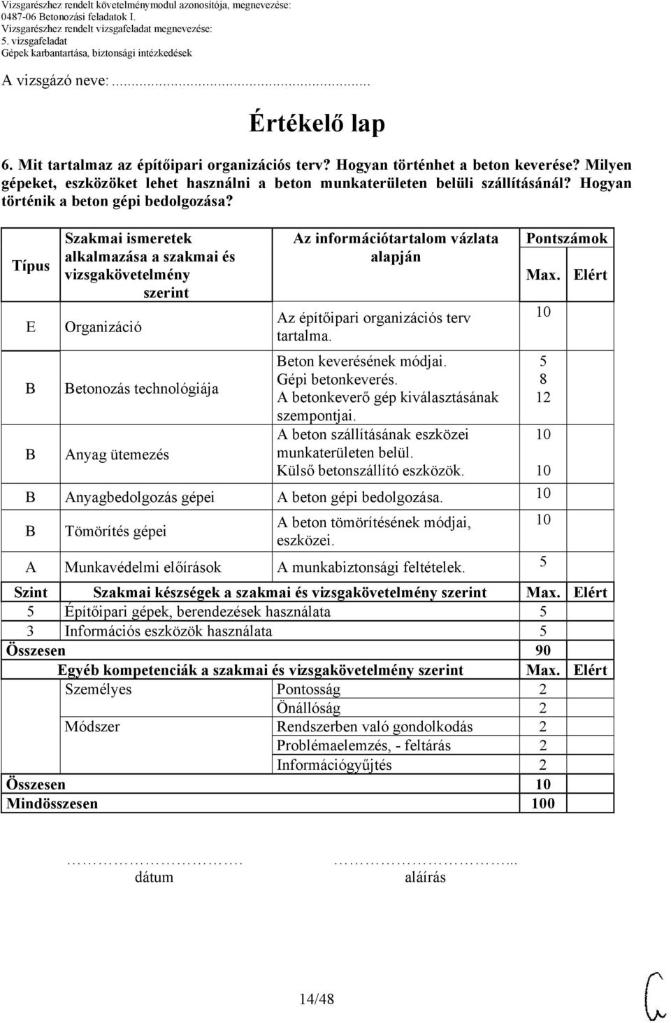 Típus E B Szakmai ismeretek alkalmazása a szakmai és vizsgakövetelmény szerint Organizáció Betonozás technológiája Az információtartalom vázlata alapján Az építőipari organizációs terv tartalma.