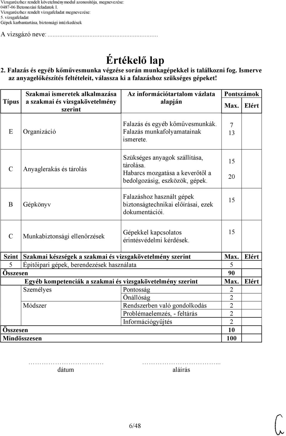 Falazás munkafolyamatainak ismerete. 7 13 C Anyaglerakás és tárolás Szükséges anyagok szállítása, tárolása. Habarcs mozgatása a keverőtől a bedolgozásig, eszközök, gépek.