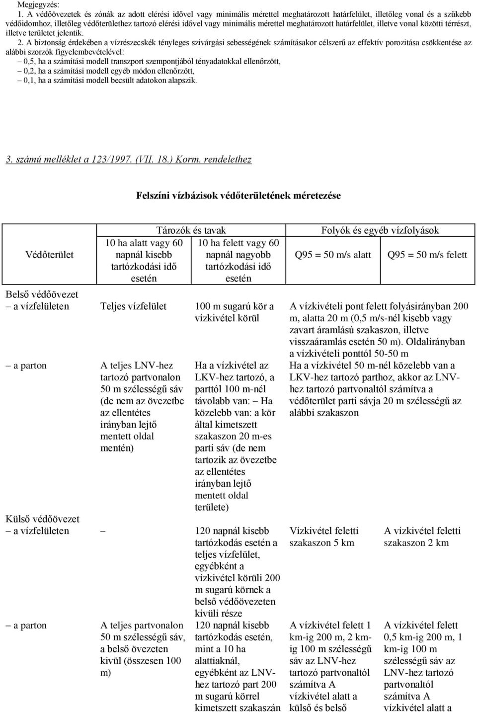 minimális mérettel meghatározott határfelület, illetve vonal közötti térrészt, illetve területet jelentik. 2.