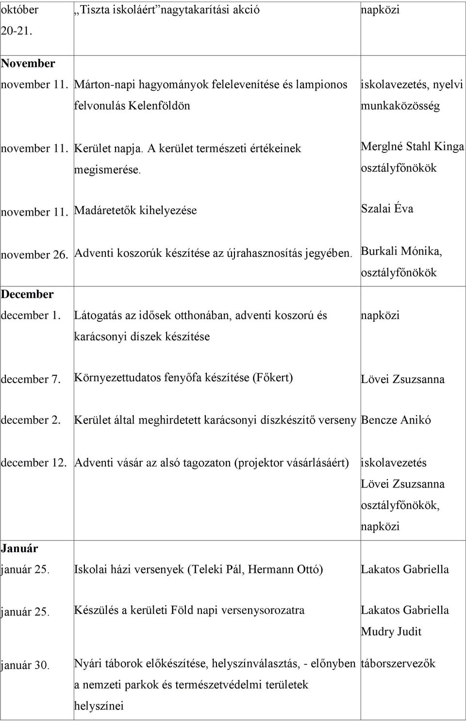 Adventi koszorúk készítése az újrahasznosítás jegyében. Látogatás az idősek otthonában, adventi koszorú és karácsonyi díszek készítése Burkali Mónika, december 7.