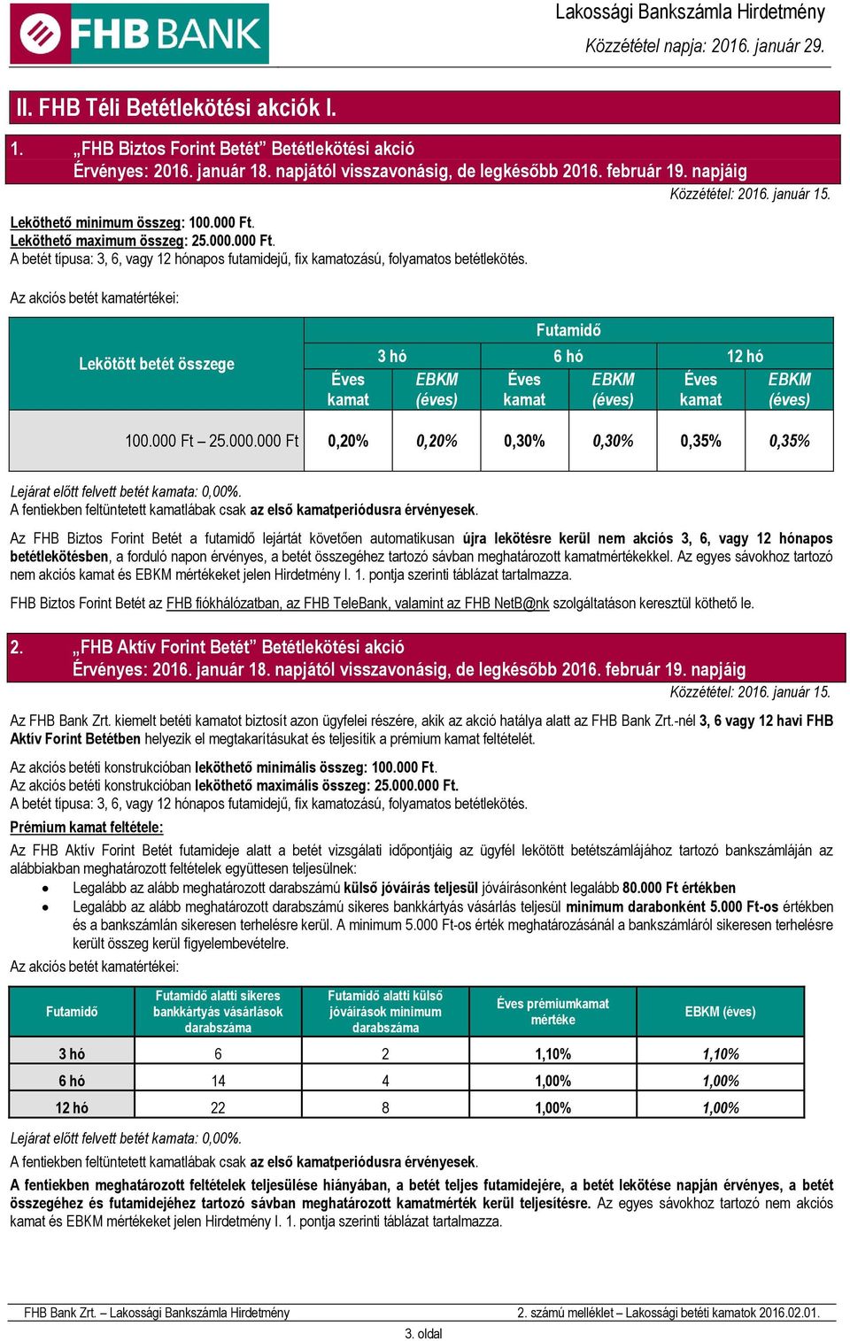 000 Ft 25.000.000 Ft 0,20% 0,20% 0,30% 0,30% 0,35% 0,35% Az FHB Biztos Forint Betét a futamidő lejártát követően automatikusan újra lekötésre kerül nem akciós 3, 6, vagy 12 hónapos betétlekötésben, a