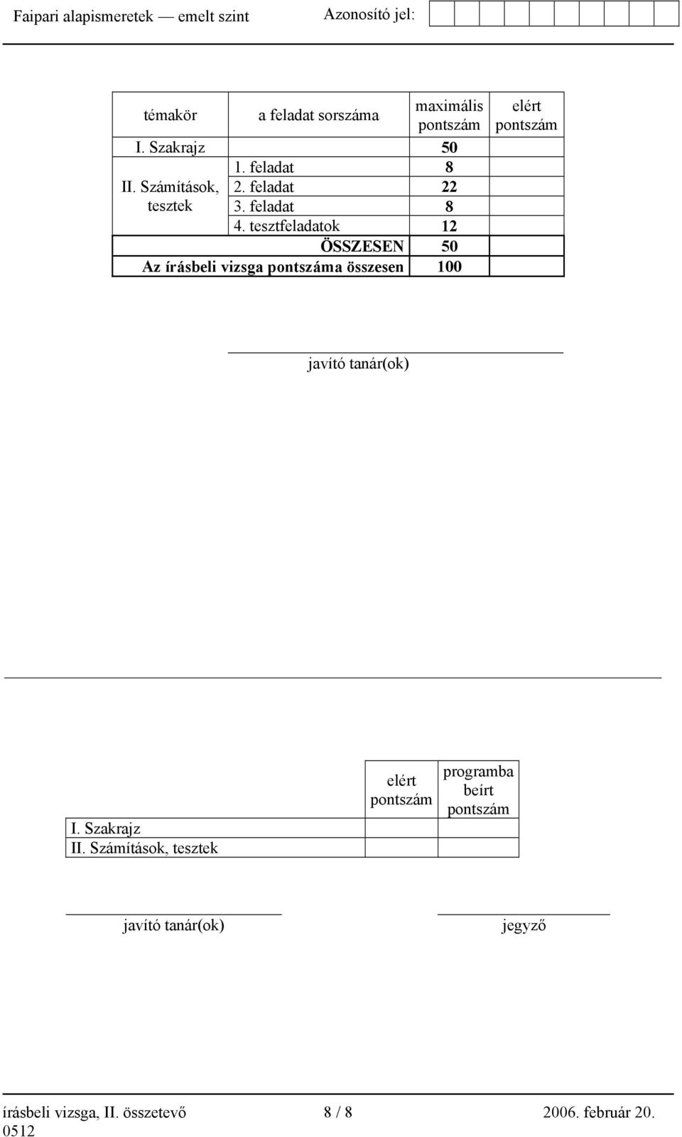 tesztfeladatok 12 ÖSSZESEN 50 Az írásbeli vizsga pontszáma összesen 100 elért pontszám javító