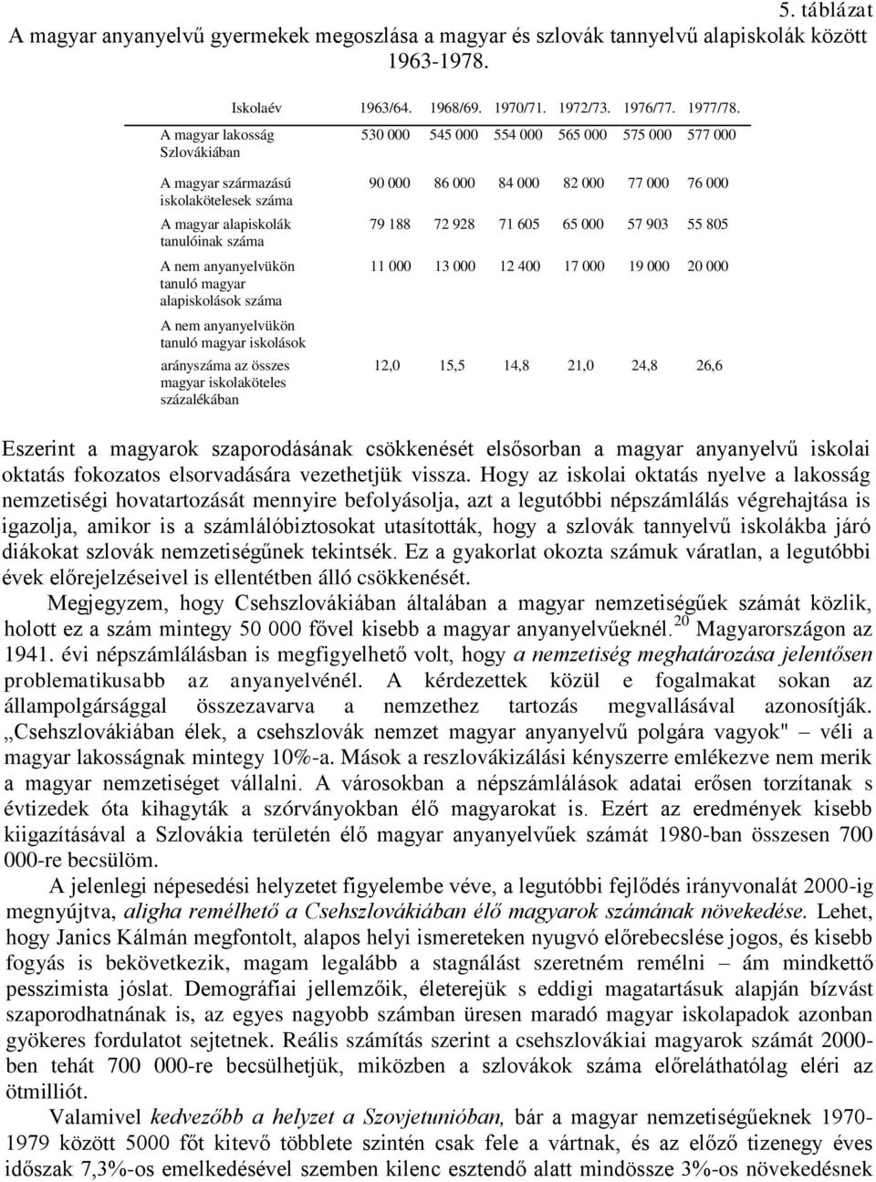 iskolások arányszáma az összes magyar iskolaköteles százalékában 530 000 545 000 554 000 565 000 575 000 577 000 90 000 86 000 84 000 82 000 77 000 76 000 79 188 72 928 71 605 65 000 57 903 55 805 11