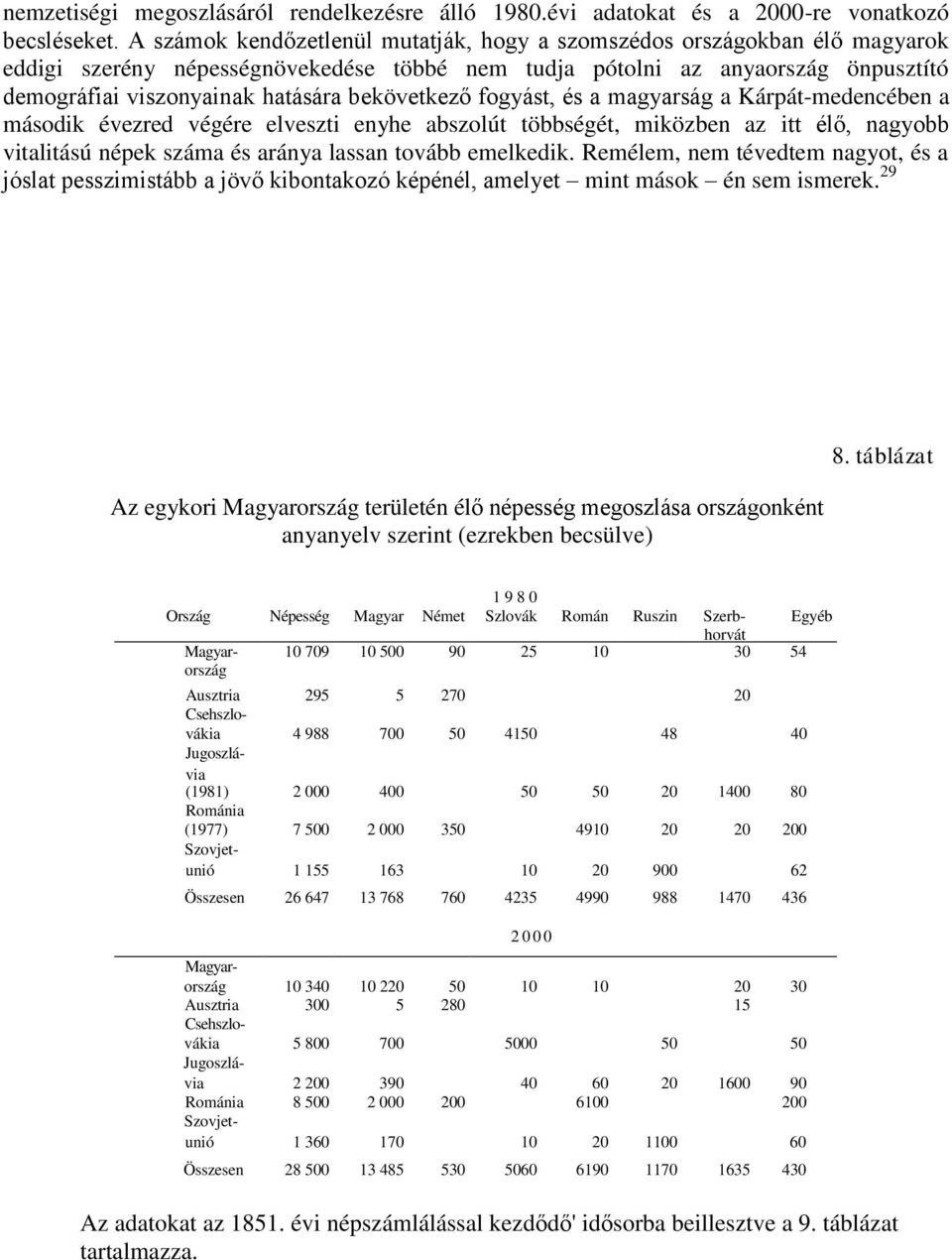 bekövetkező fogyást, és a magyarság a Kárpát-medencében a második évezred végére elveszti enyhe abszolút többségét, miközben az itt élő, nagyobb vitalitású népek száma és aránya lassan tovább