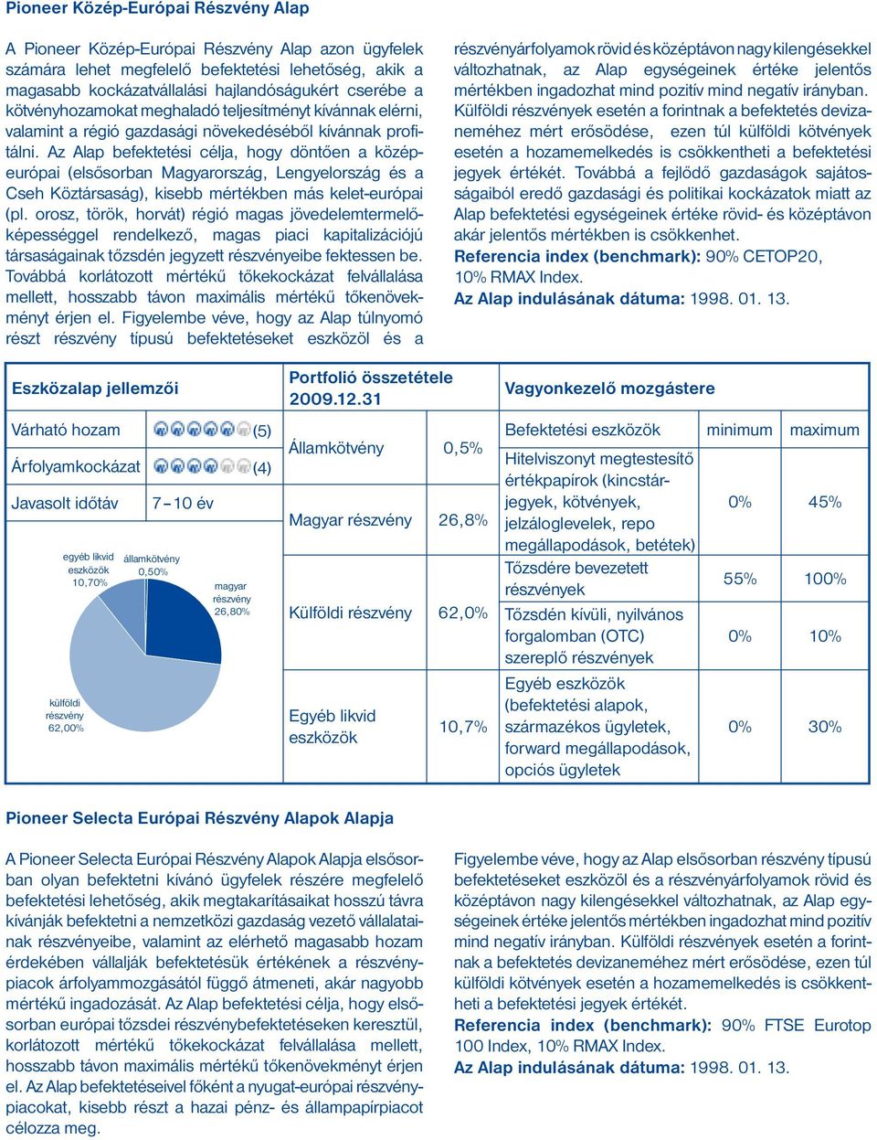 Az Alap befektetési célja, hogy döntően a középeurópai (elsősorban Magyarország, Lengyelország és a Cseh Köztársaság), kisebb mértékben más kelet-európai (pl.