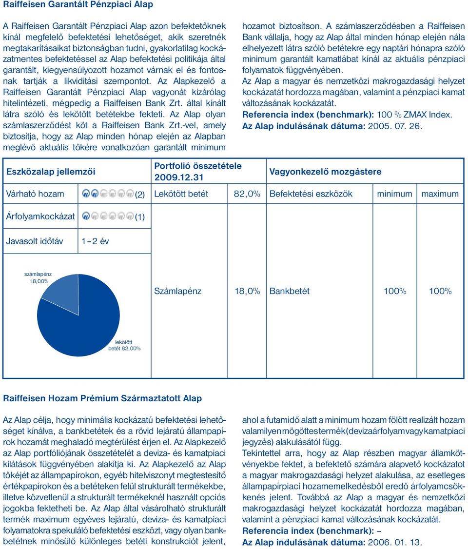 Az Alapkezelő a Raiffeisen Garantált Pénzpiaci Alap vagyonát kizárólag hitelintézeti, mégpedig a Raiffeisen Bank Zrt. által kínált látra szóló és lekötött betétekbe fekteti.