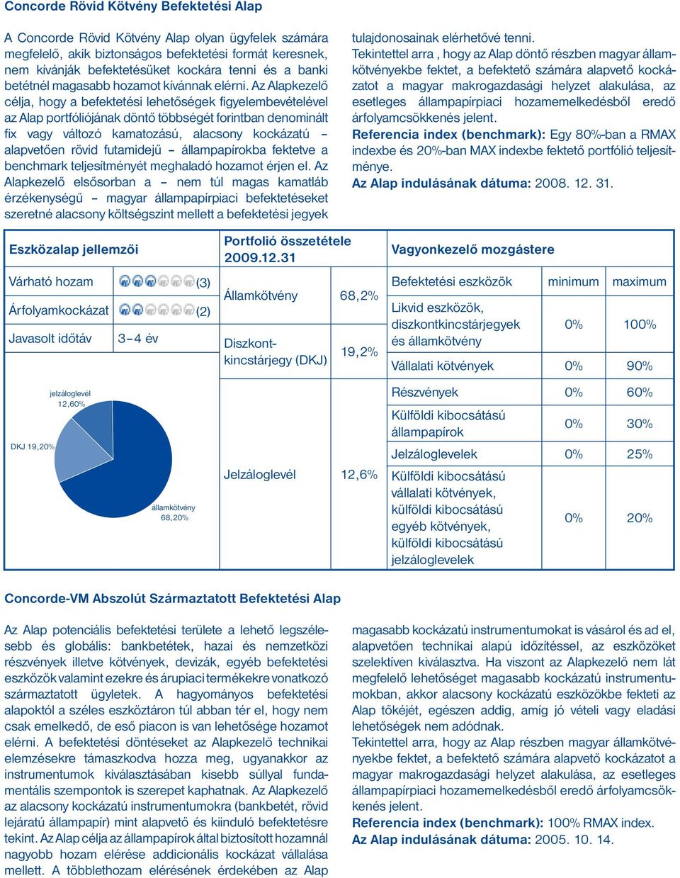 Az Alapkezelő célja, hogy a befektetési lehetőségek figyelembevételével az Alap portfóliójának döntő többségét forintban denominált fix vagy változó kamatozású, alacsony kockázatú alapvetően rövid