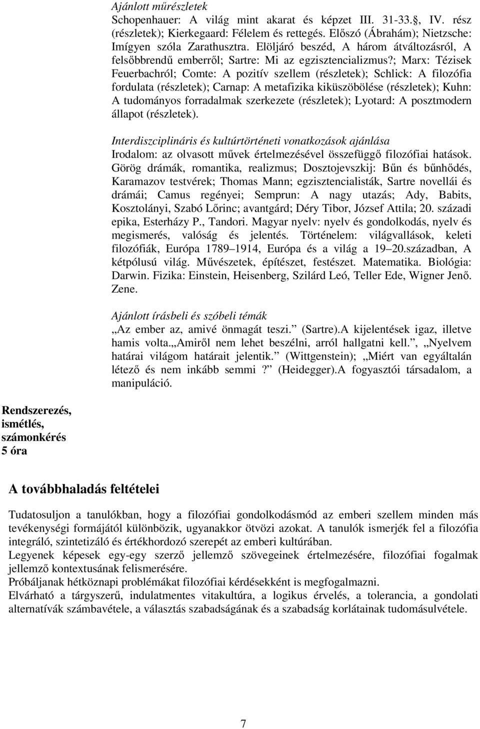 ; Marx: Tézisek Feuerbachról; Comte: A pozitív szellem (részletek); Schlick: A filozófia fordulata (részletek); Carnap: A metafizika kiküszöbölése (részletek); Kuhn: A tudományos forradalmak