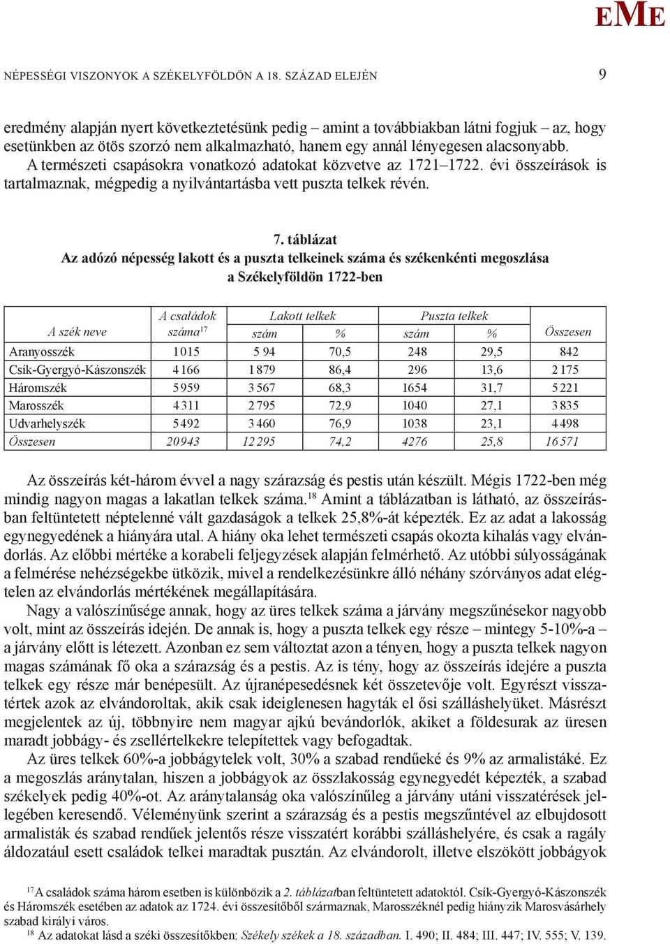 A természeti csapásokra vonatkozó adatokat közvetve az 1721 1722. évi összeírások is tartalmaznak, mégpedig a nyilvántartásba vett puszta telkek révén. 7.