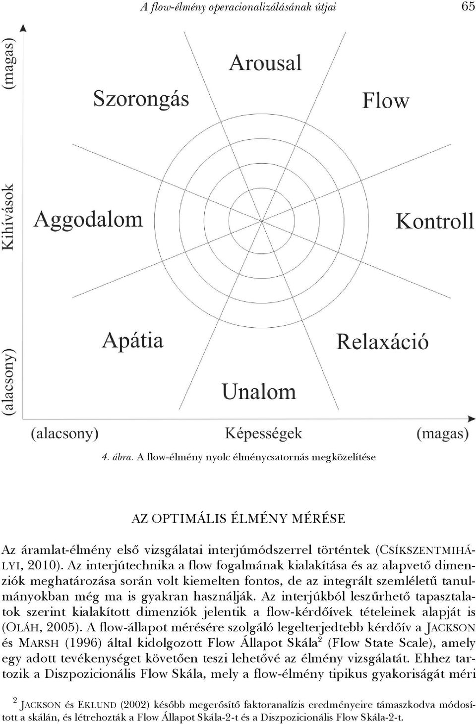 Az interjútechnika a flow fogalmának kialakítása és az alapvető dimenziók meghatározása során volt kiemelten fontos, de az integrált szemléletű tanulmányokban még ma is gyakran használják.