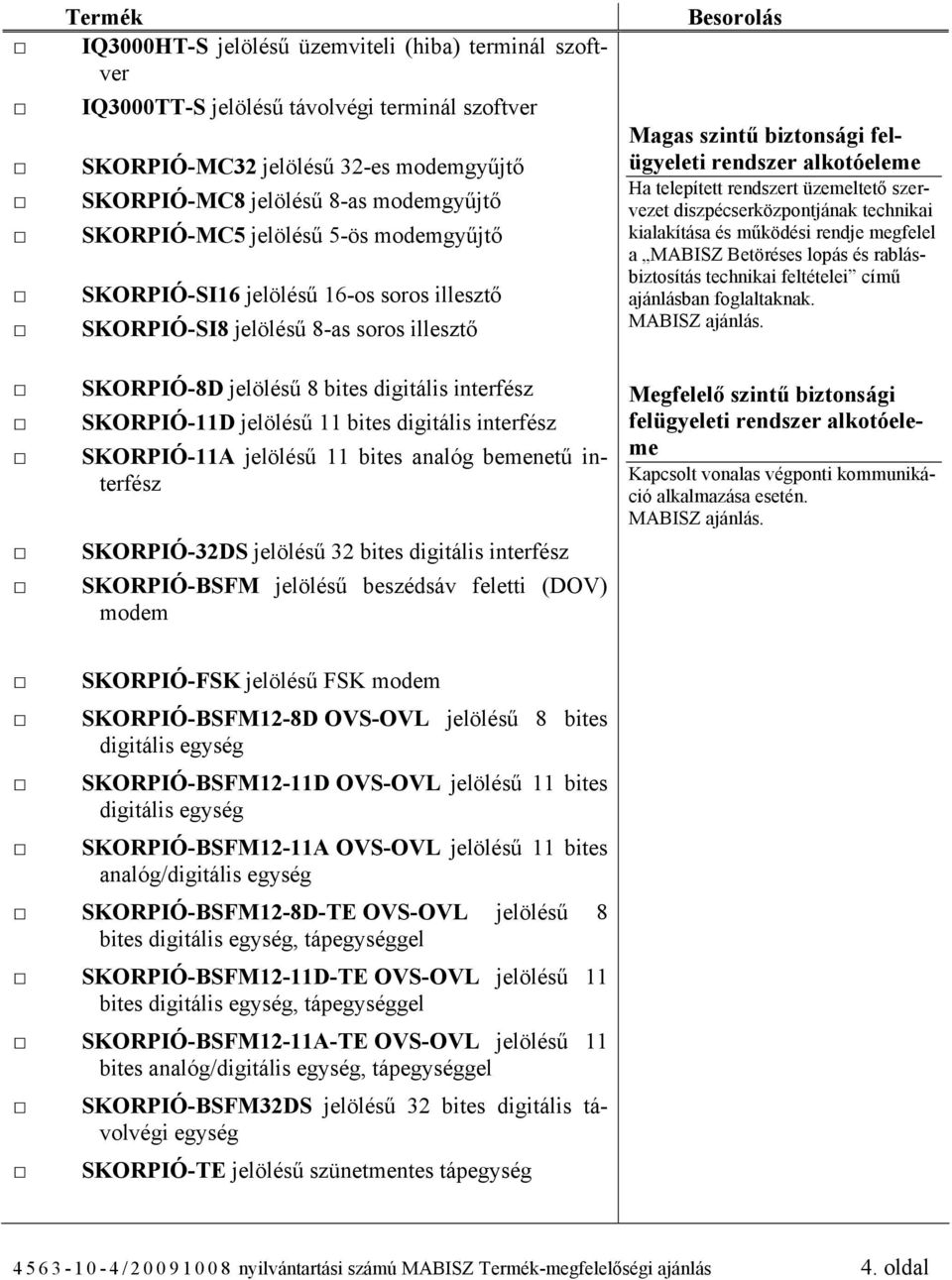 digitális interfész SKORPIÓ-11A jelölésű 11 bites analóg bemenetű interfész SKORPIÓ-32DS jelölésű 32 bites digitális interfész SKORPIÓ-BSFM jelölésű beszédsáv feletti (DOV) modem Besorolás Magas