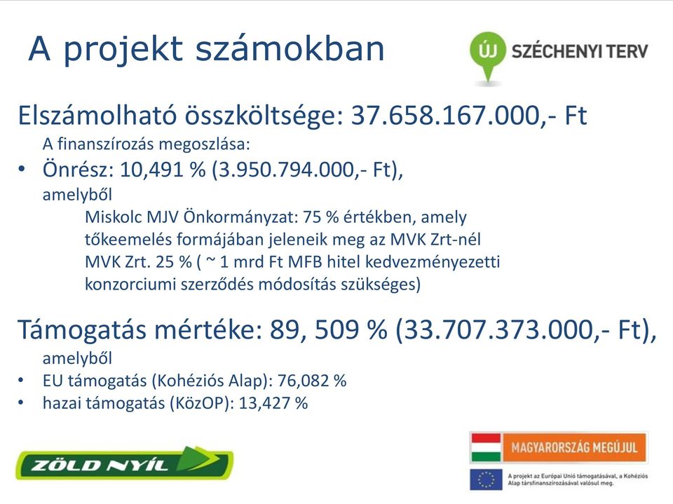 000,- Ft), amelyből Miskolc MJV Önkormányzat: 75 % értékben, amely tőkeemelés formájában jeleneik meg az MVK Zrt-nél