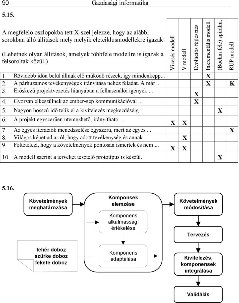 A párhuzamos tevékenységek irányítása nehéz feladat. A már... K 3. Erıskező projektvezetés hiányában a felhasználói igények... 4. Gyorsan elkészülnek az ember-gép kommunikációval... 5.