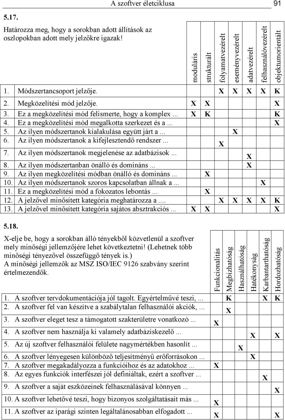 Ez a megközelítési mód felismerte, hogy a komplex... K K 4. Ez a megközelítési mód megalkotta szerkezet és a... 5. Az ilyen módszertanok kialakulása együtt járt a... 6.