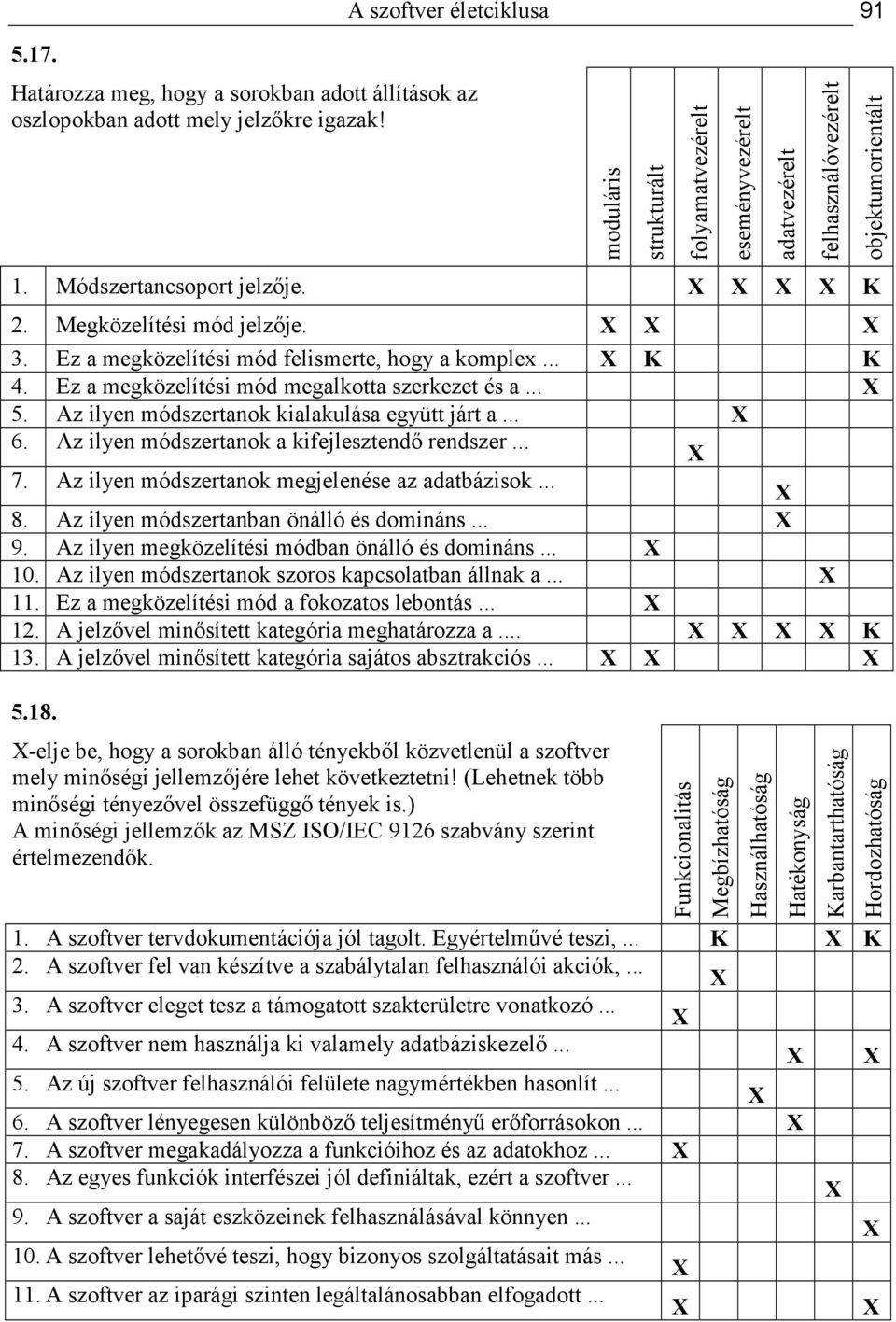 Ez a megközelítési mód felismerte, hogy a komplex... K K 4. Ez a megközelítési mód megalkotta szerkezet és a... 5. Az ilyen módszertanok kialakulása együtt járt a... 6.