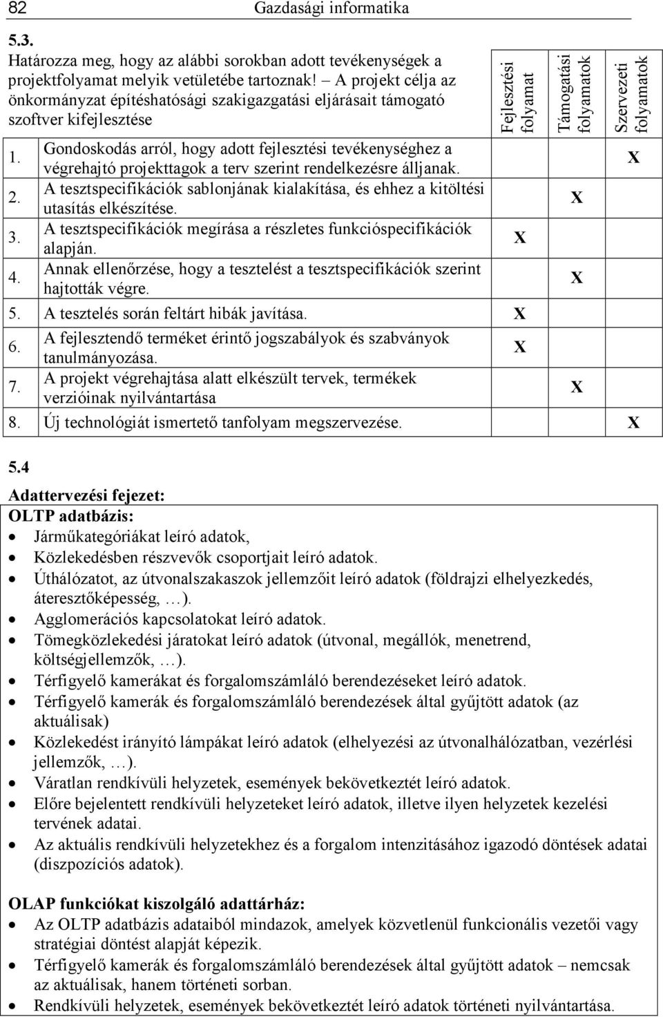 Gondoskodás arról, hogy adott fejlesztési tevékenységhez a végrehajtó projekttagok a terv szerint rendelkezésre álljanak.