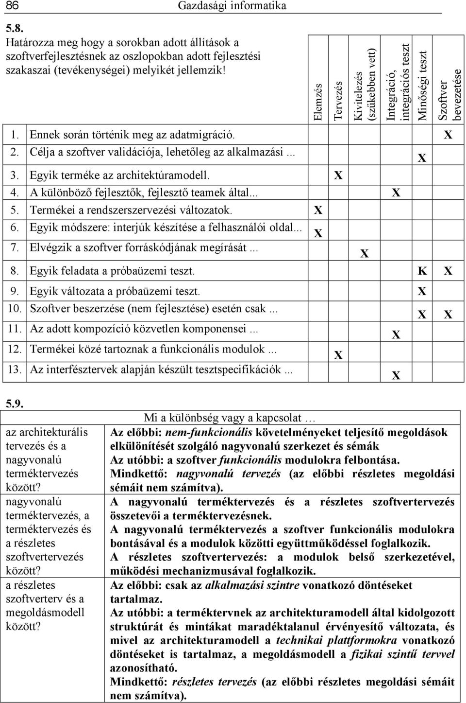 Célja a szoftver validációja, lehetıleg az alkalmazási... 3. Egyik terméke az architektúramodell. 4. A különbözı fejlesztık, fejlesztı teamek által... 5. Termékei a rendszerszervezési változatok. 6.