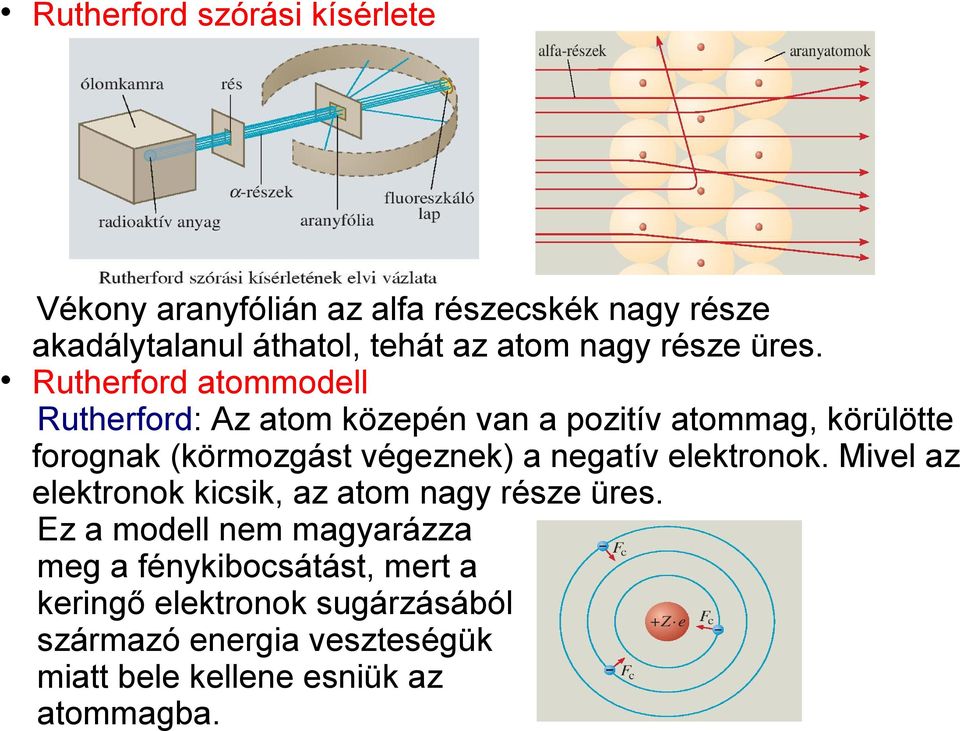 Rutherford atommodell Rutherford: Az atom közepén van a pozitív atommag, körülötte forognak (körmozgást végeznek) a