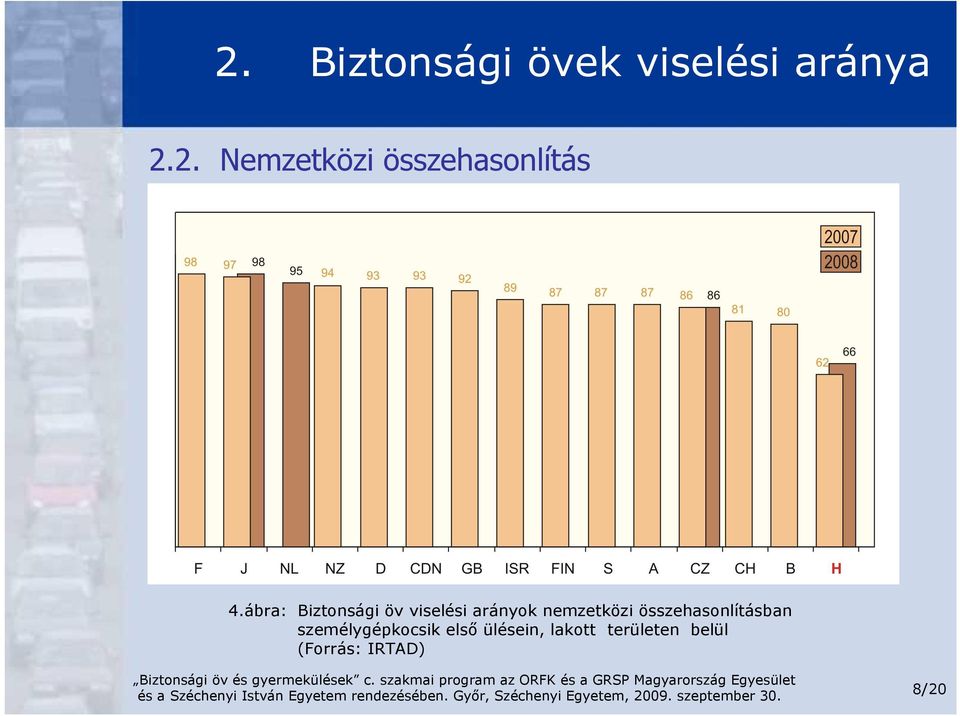 összehasonlításban személygépkocsik elsı ülésein,