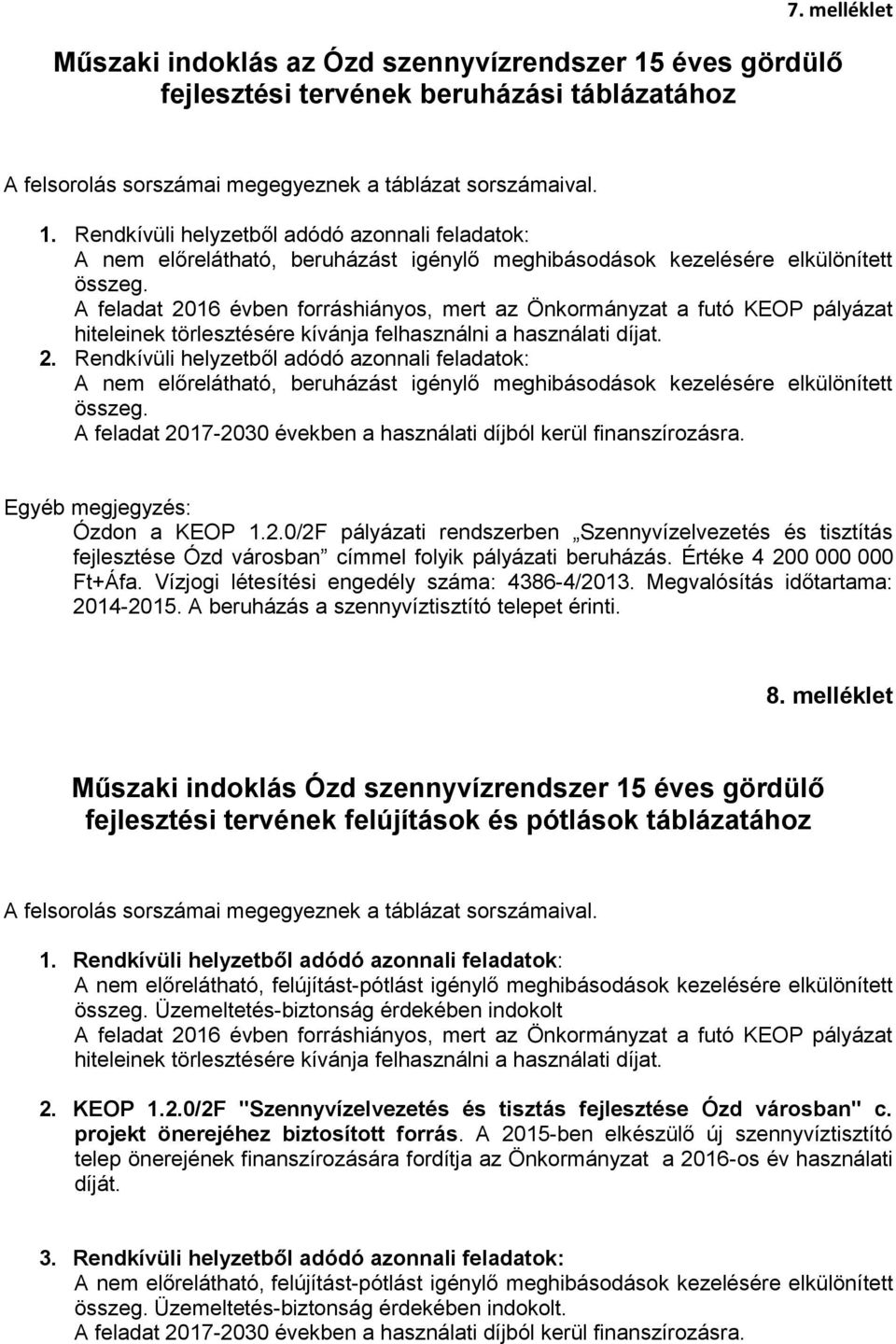 A feladat 2017-2030 években a használati díjból kerül finanszírozásra. Egyéb megjegyzés: Ózdon a KEOP 1.2.0/2F pályázati rendszerben Szennyvízelvezetés és tisztítás fejlesztése Ózd városban címmel folyik pályázati beruházás.