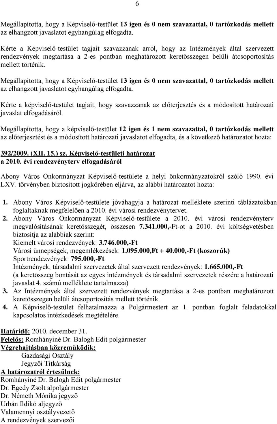 Megállapította, hogy a Képviselő-testület 13 igen és 0 nem szavazattal, 0 tartózkodás mellett az elhangzott javaslatot egyhangúlag elfogadta.