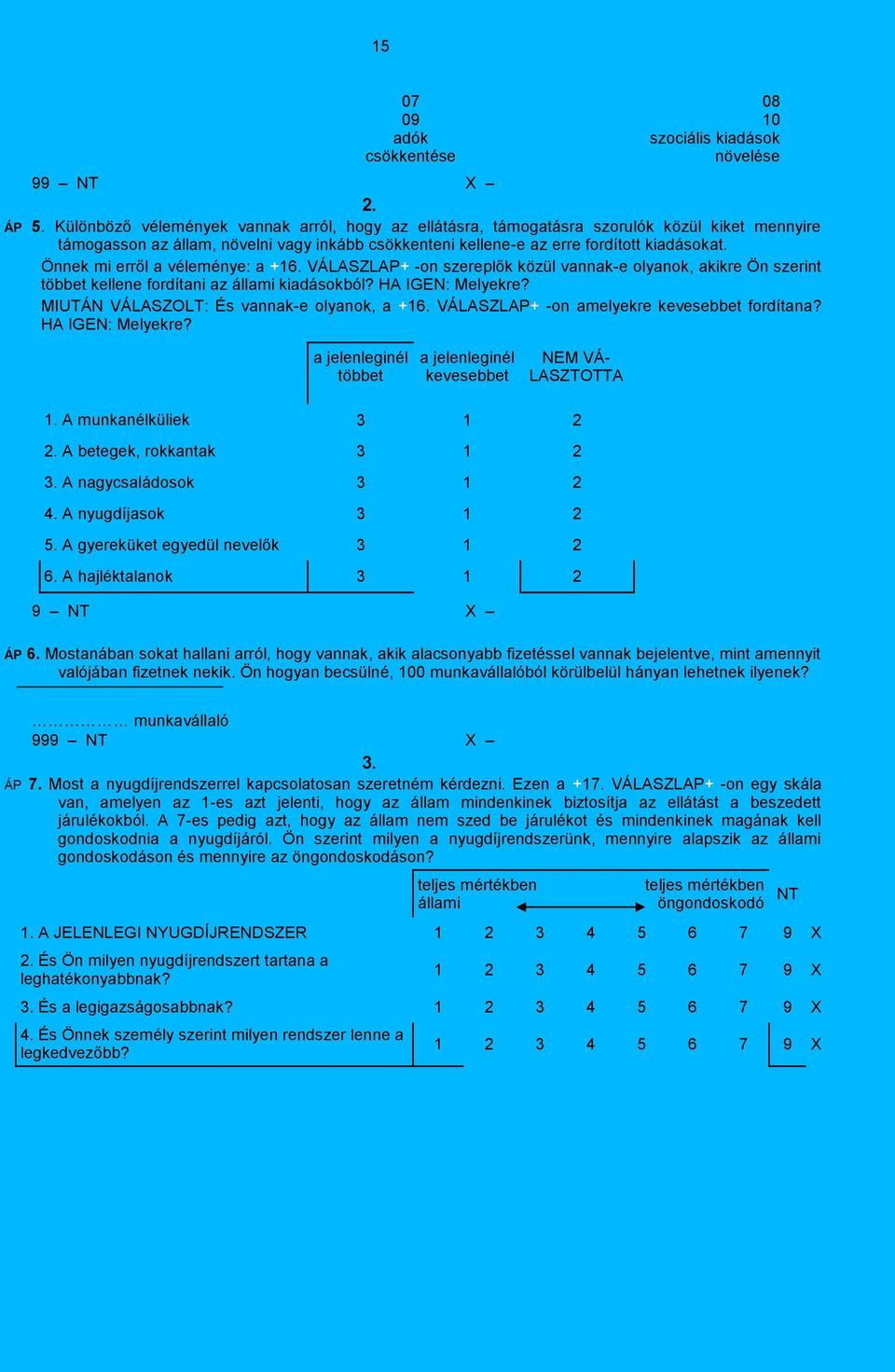 Önnek mi erről a véleménye: a +16. VÁLASZLAP+ -on szereplők közül vannak-e olyanok, akikre Ön szerint többet kellene fordítani az állami kiadásokból? HA IGEN: Melyekre?