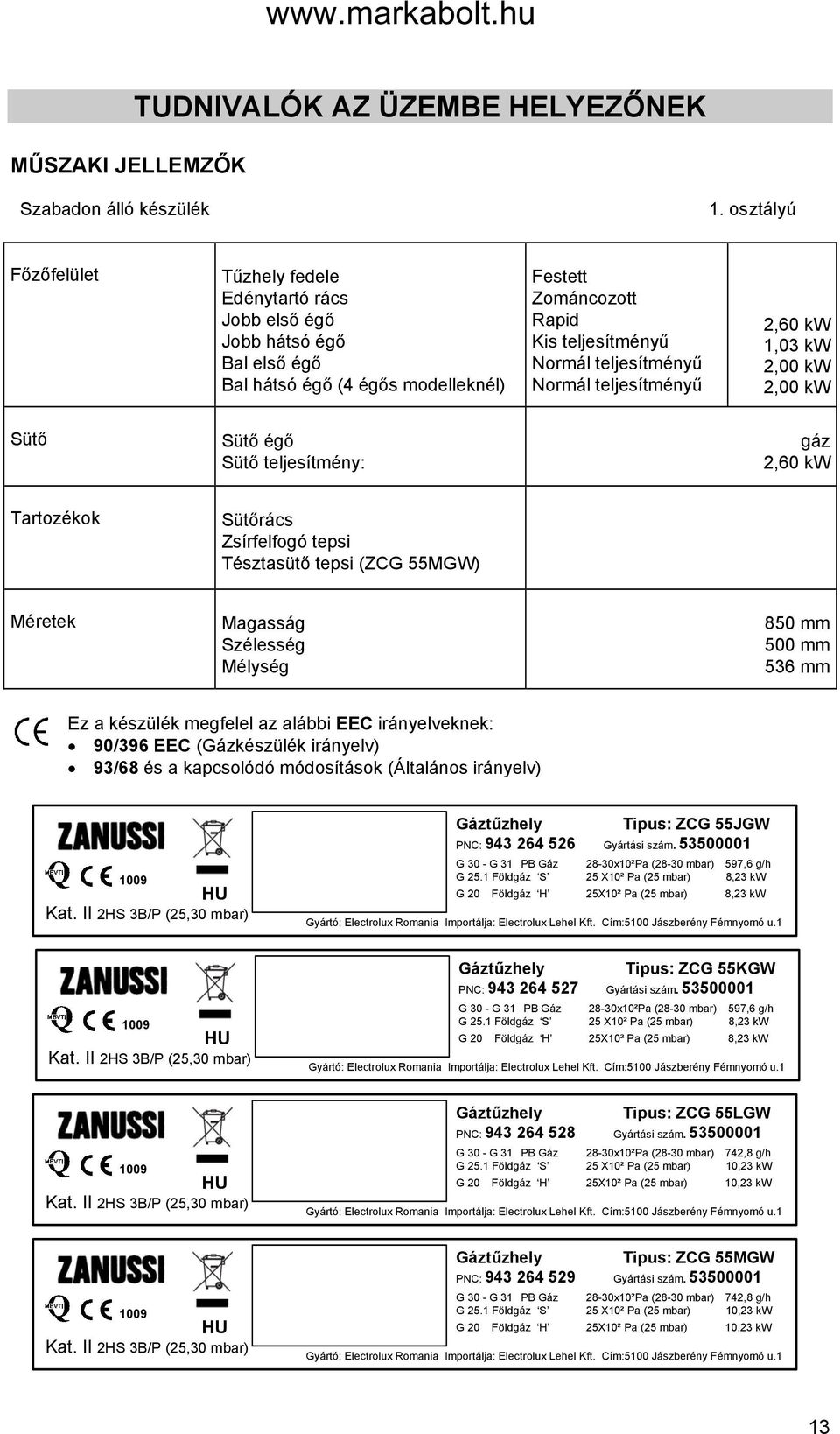Normál teljesítményű 2,60 kw 1,03 kw 2,00 kw 2,00 kw Sütő Sütő égő Sütő teljesítmény: gáz 2,60 kw Tartozékok Sütőrács Zsírfelfogó tepsi Tésztasütő tepsi (ZCG 55MGW) Méretek Magasság Szélesség Mélység