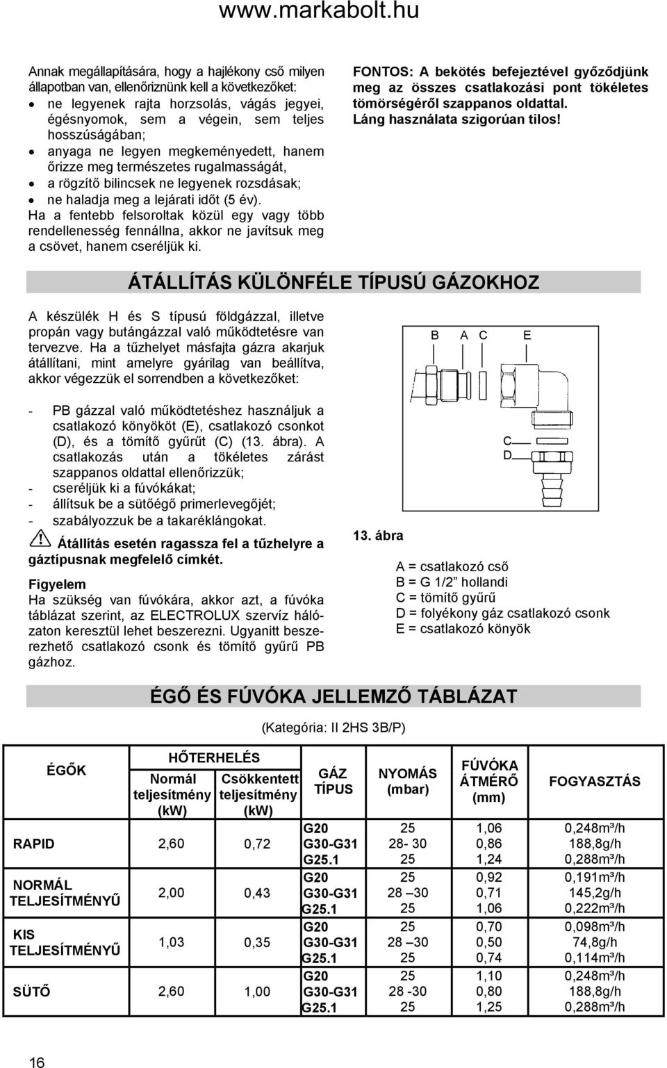 Ha a fentebb felsoroltak közül egy vagy több rendellenesség fennállna, akkor ne javítsuk meg a csövet, hanem cseréljük ki.