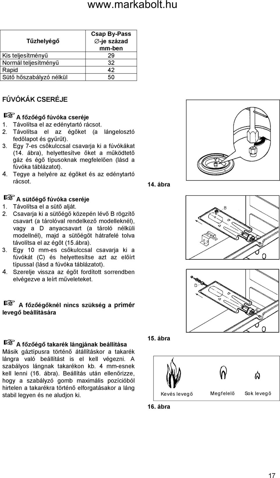 ábra), helyettesítve őket a működtető gáz és égő típusoknak megfelelően (lásd a fúvóka táblázatot). 4. Tegye a helyére az égőket és az edénytartó rácsot. 14. ábra A sütőégő fúvóka cseréje 1.