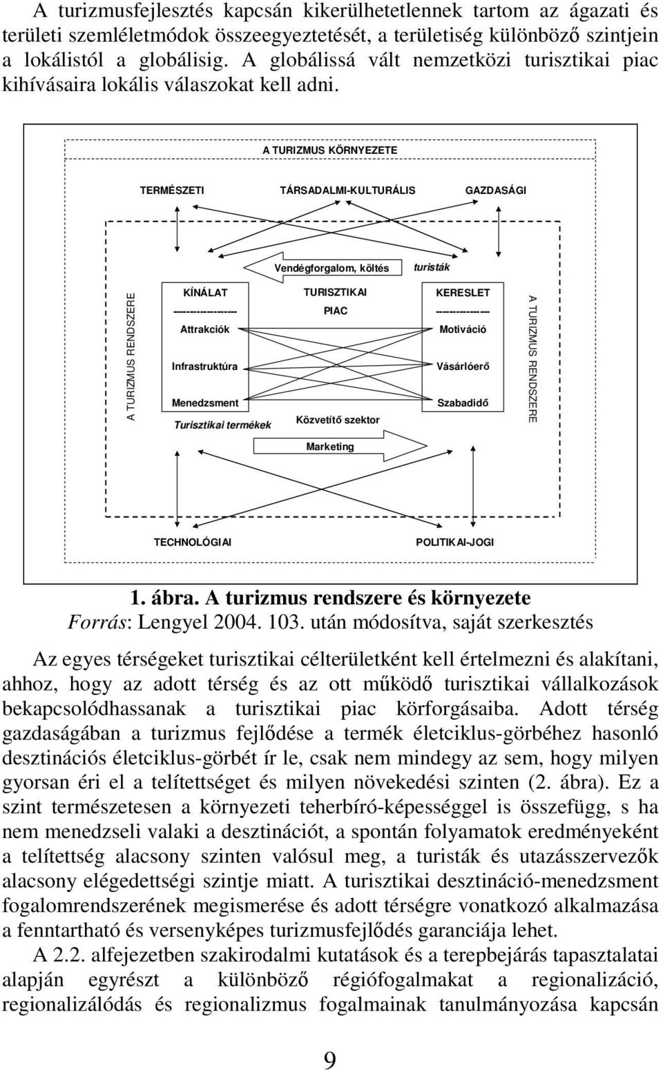 A TURIZMUS KÖRNYEZETE TERMÉSZETI TÁRSADALMI-KULTURÁLIS GAZDASÁGI Vendégforgalom, költés turisták A TURIZMUS RENDSZERE KÍNÁLAT ------------------- Attrakciók Infrastruktúra Menedzsment Turisztikai