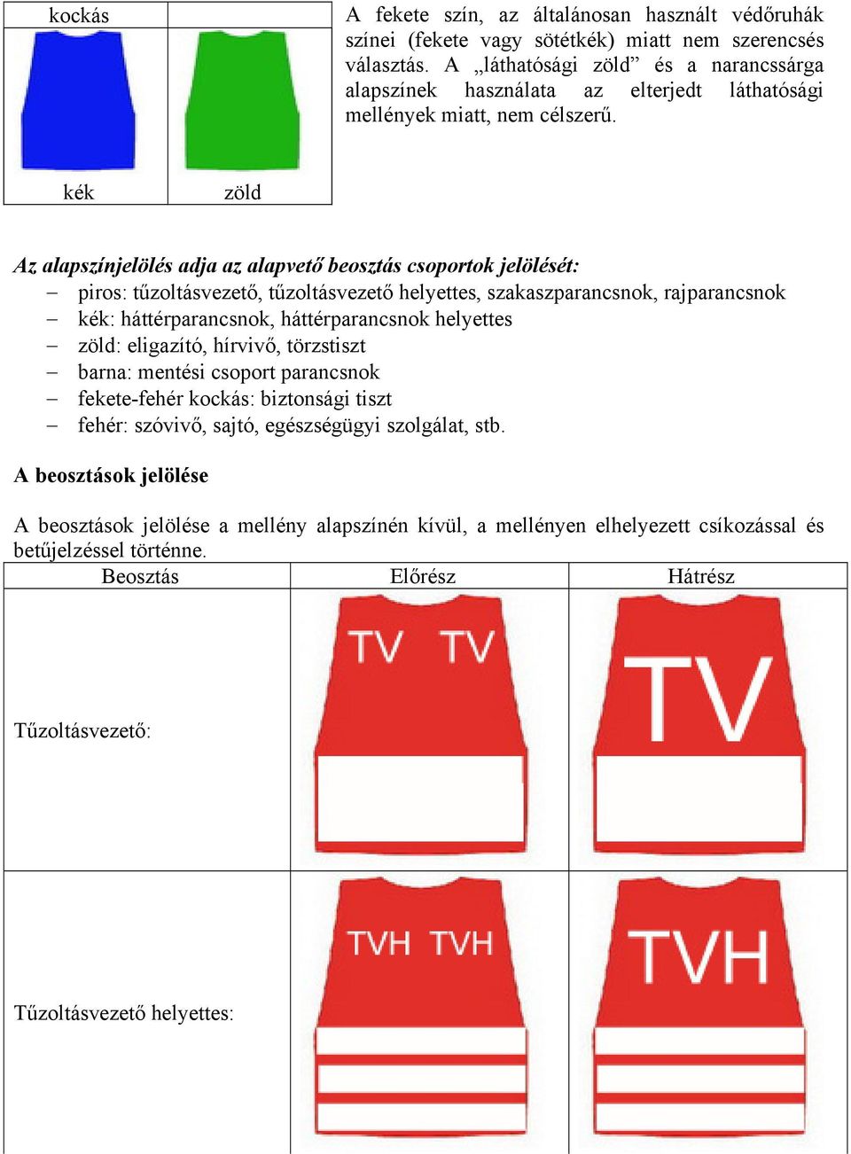 kék zöld Az alapszínjelölés adja az alapvető beosztás csoportok jelölését: piros: tűzoltásvezető, tűzoltásvezető helyettes, szakaszparancsnok, rajparancsnok kék: háttérparancsnok, háttérparancsnok