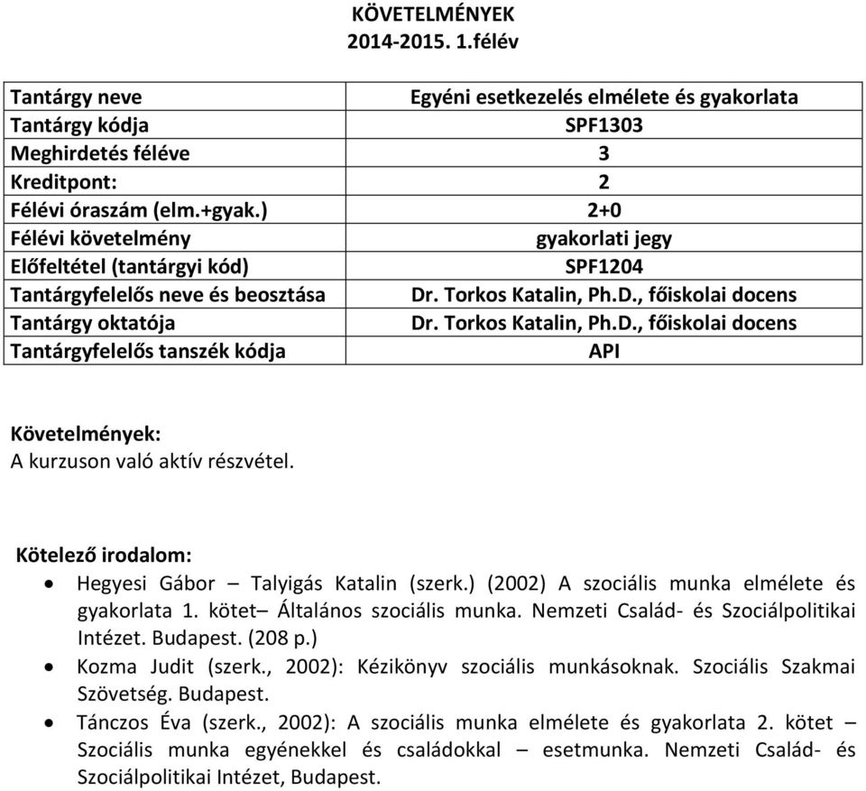 ) (2002) A szociális munka elmélete és gyakorlata 1. kötet Általános szociális munka. Nemzeti Család- és Szociálpolitikai Intézet. Budapest. (208 p.) Kozma Judit (szerk.