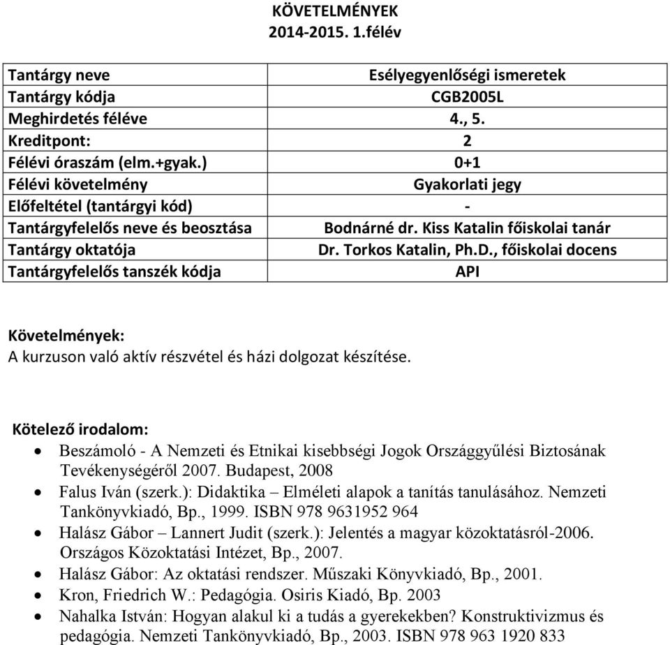 Nemzeti Tankönyvkiadó, Bp., 1999. ISBN 978 9631952 964 Halász Gábor Lannert Judit (szerk.): Jelentés a magyar közoktatásról-2006. Országos Közoktatási Intézet, Bp., 2007.