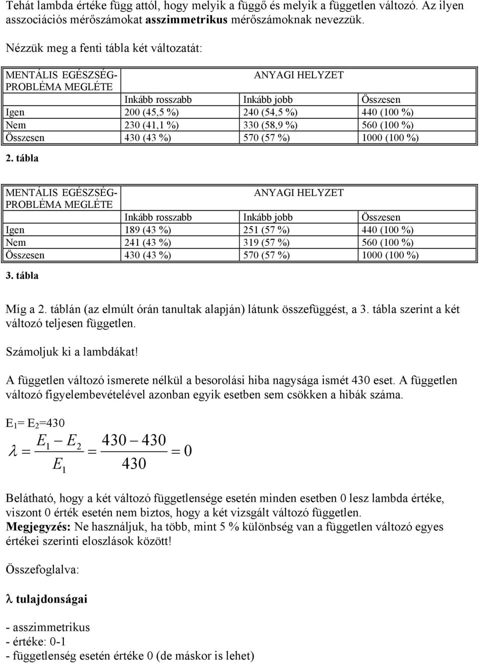 (100 %) Özeen 430 (43 %) 570 (57 %) 1000 (100 %) 2.