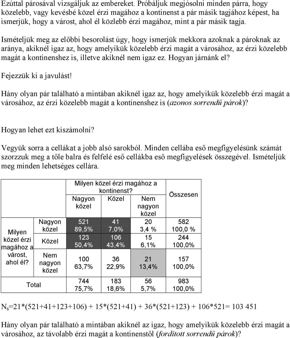 Imételjük meg az előbbi beorolát úgy, hogy imerjük mekkora azoknak a pároknak az aránya, akiknél igaz az, hogy amelyikük ebb érzi magát a vároához, az érzi ebb magát a kontinenhez i, illetve akiknél