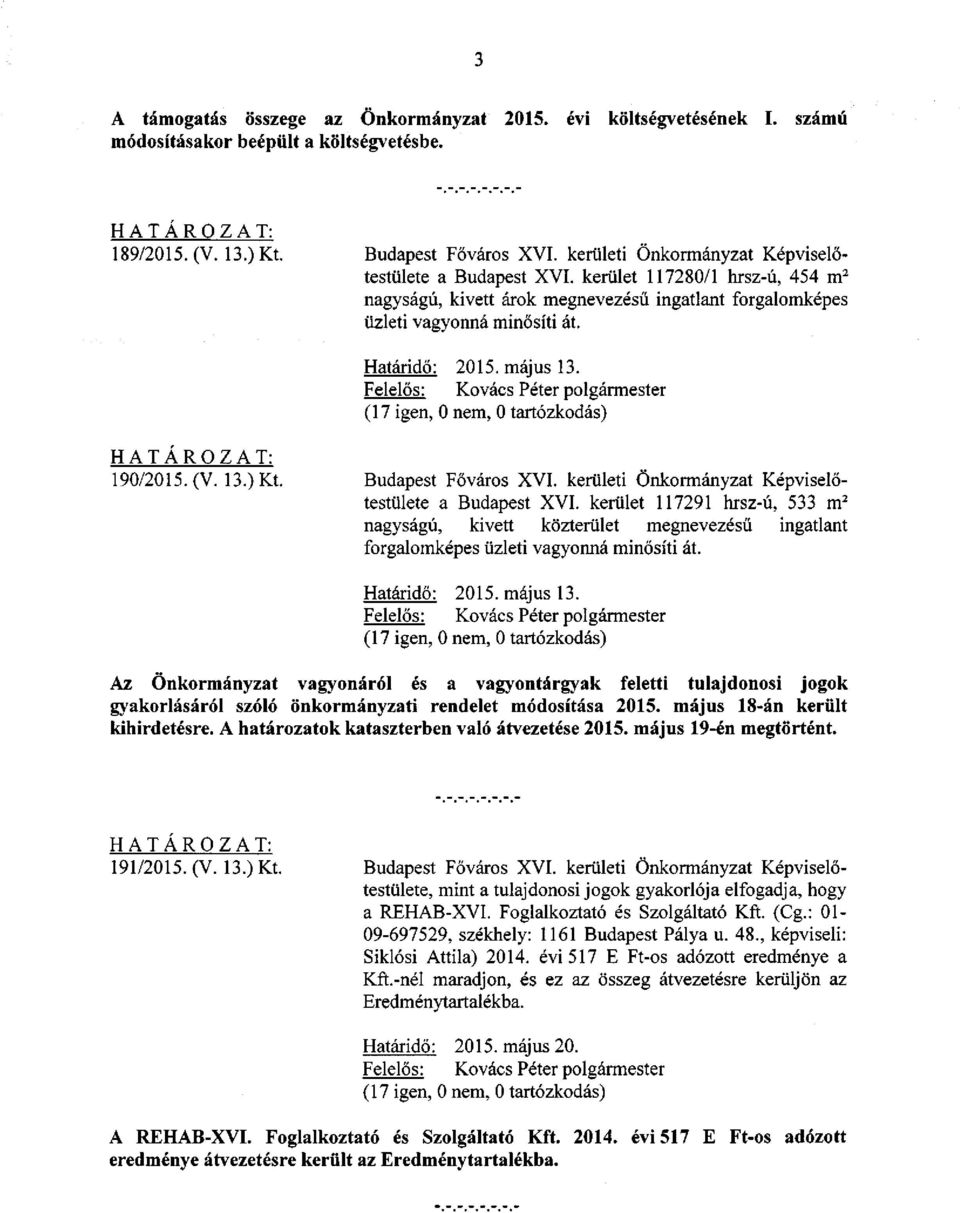 május 13. 190/2015. (V. 13.) Kt. Budapest Főváros XVI. kerületi Önkormányzat Képviselőtestülete a Budapest XVI.