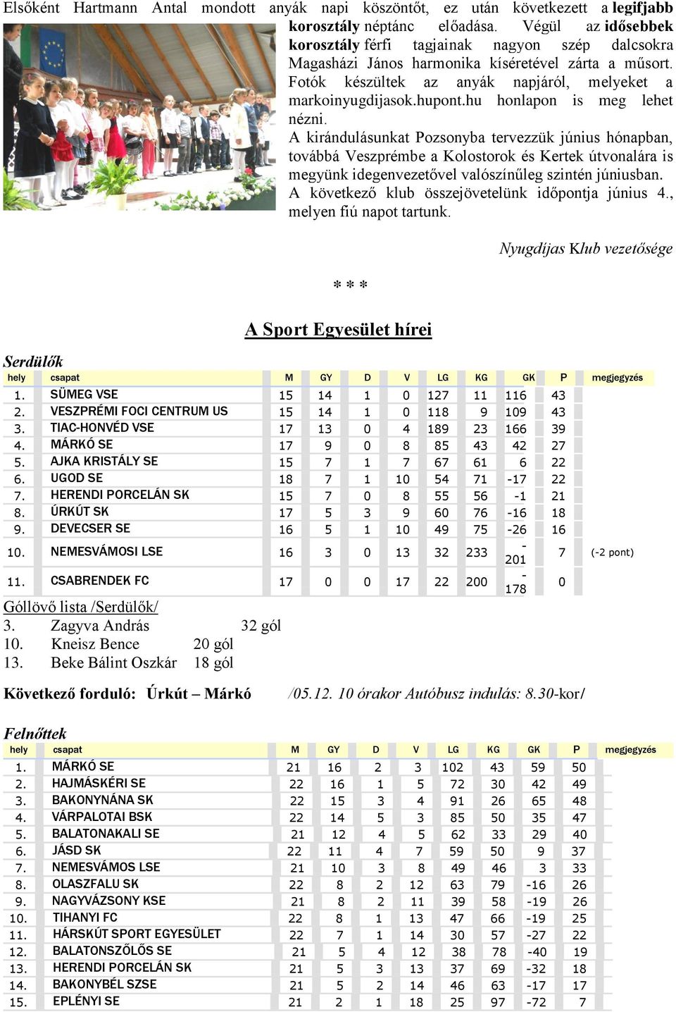 hu honlapon is meg lehet nézni. A kirándulásunkat Pozsonyba tervezzük június hónapban, továbbá Veszprémbe a Kolostorok és Kertek útvonalára is megyünk idegenvezetővel valószínűleg szintén júniusban.