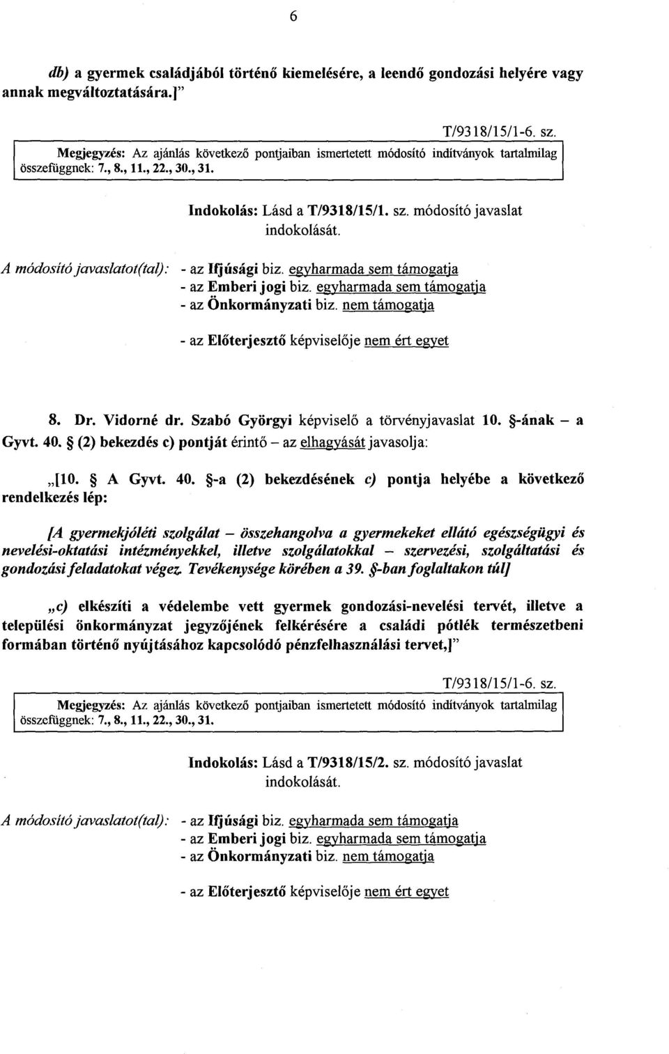 A módosító javaslatot(tal): - az Ifjúsági biz, egyharmada sem támogatj a - az Emberi jogi biz. egyharmada sem támogatj a - az Onkormányzati biz.