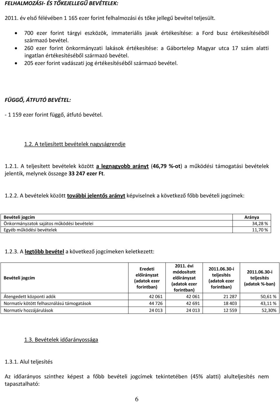 260 ezer forint önkormányzati lakások értékesítése: a Gábortelep Magyar utca 17 szám alatti ingatlan értékesítéséből származó bevétel. 205 ezer forint vadászati jog értékesítéséből származó bevétel.