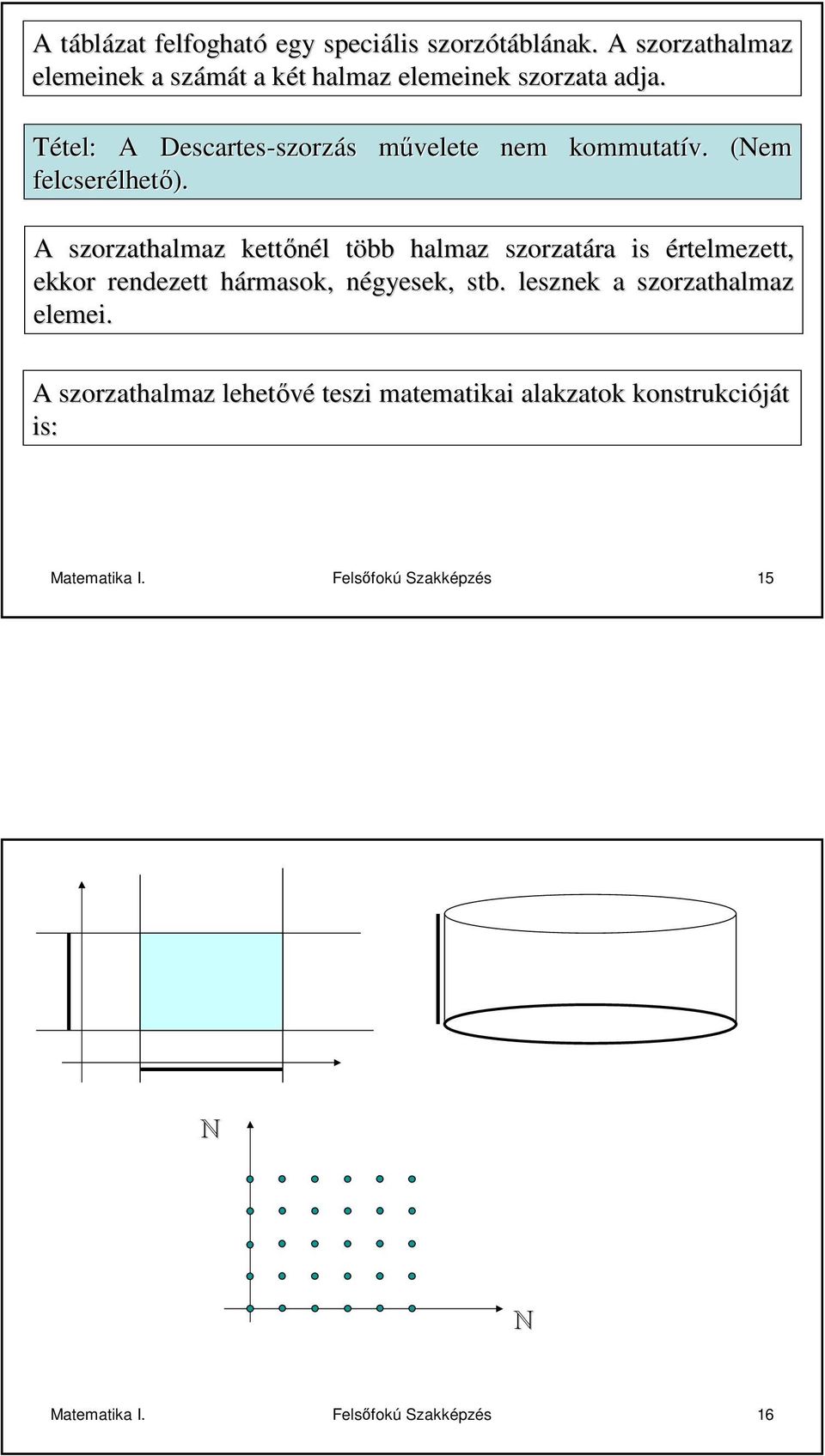 Matematika I. Mőszaki informatikai mérnm. rnökasszisztens. Galambos GáborG  JGYPK PDF Free Download