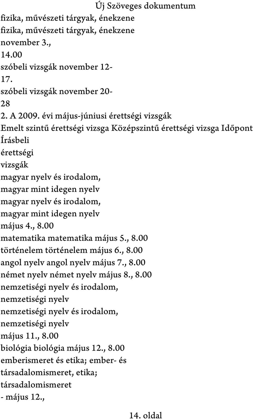 irodalom, magyar mint idegen nyelv május 4., 8.00 matematika matematika május 5., 8.00 történelem történelem május 6., 8.00 angol nyelv angol nyelv május 7., 8.00 német nyelv német nyelv május 8., 8.00 nemzetiségi nyelv és irodalom, nemzetiségi nyelv nemzetiségi nyelv és irodalom, nemzetiségi nyelv május 11.